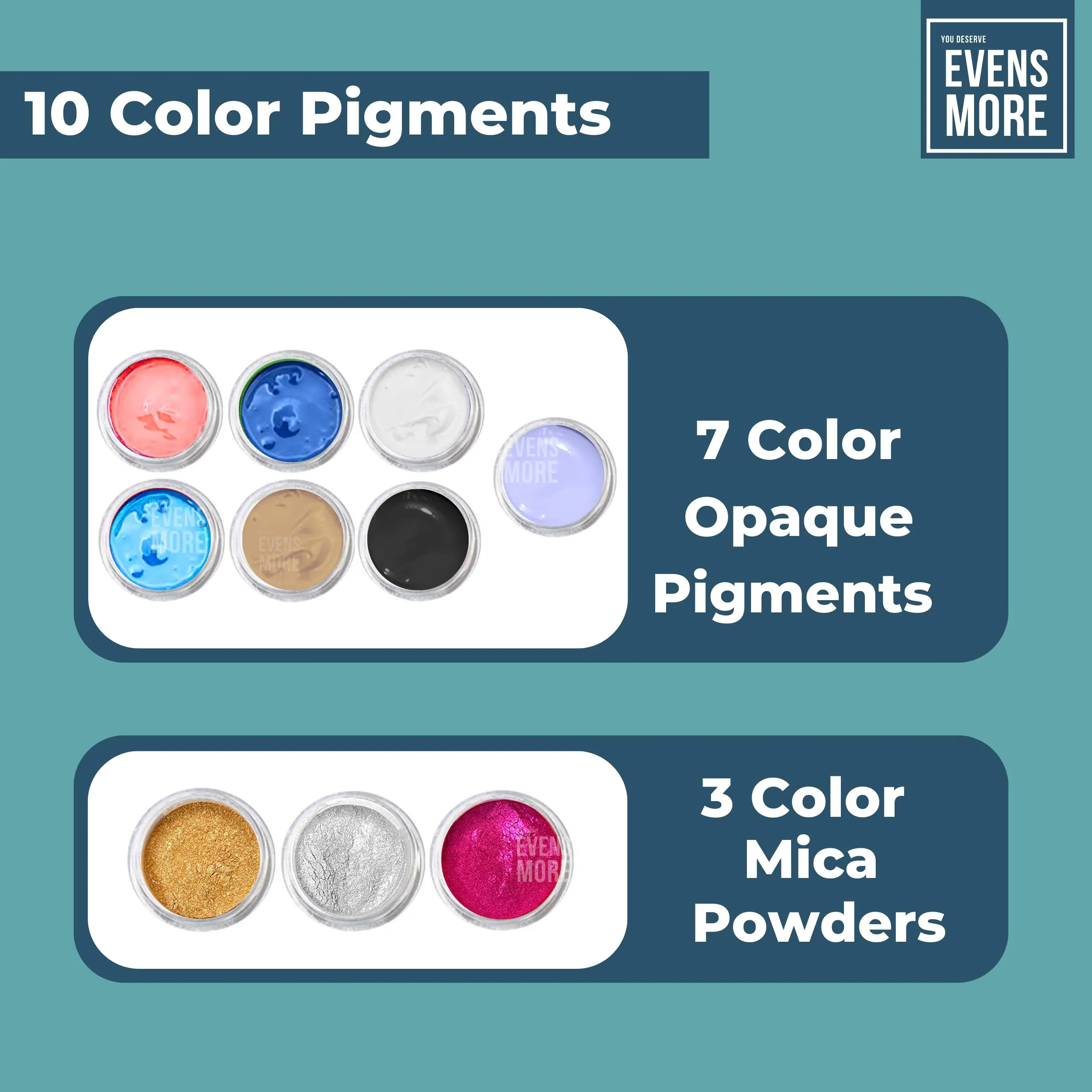 EVENS MORE Diy Resin Art Clock Making Kit - Resin, 12" Round Mdf Sheet, Pigments, Clock Machine, And More, Multicolor
