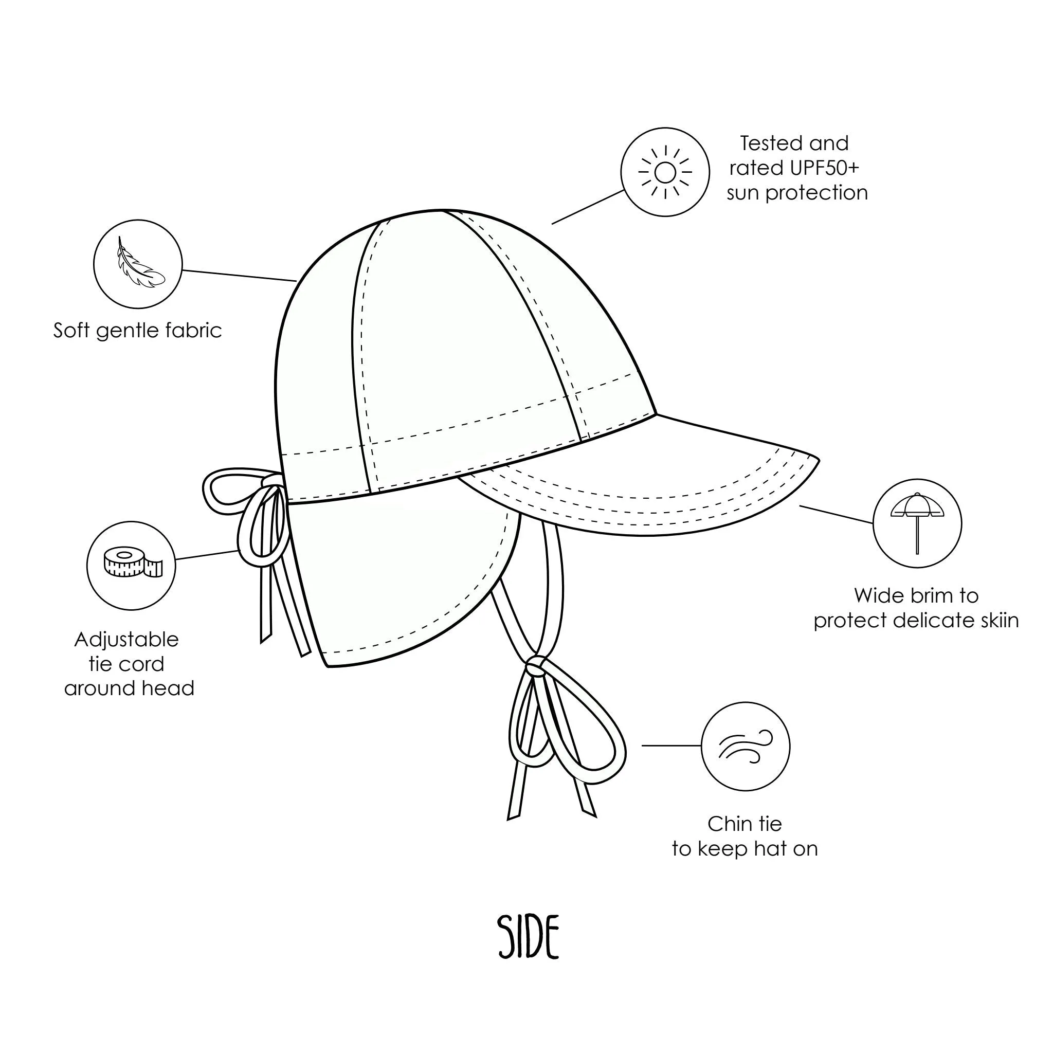 Wildflowers Flap Hat